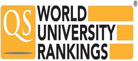 World Ranking of  Malaysian Universities